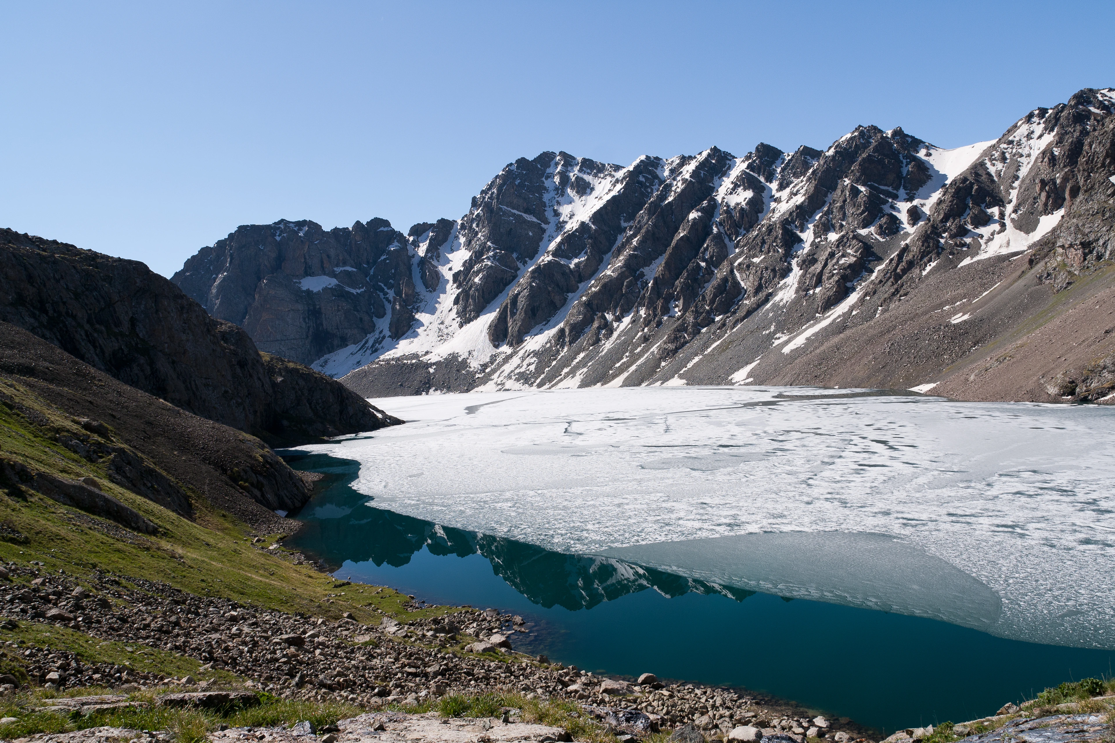 Ala-Kul lake photographed by Ekrem Canli